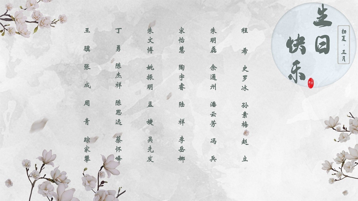 【生日祝福】恭祝05月生日的員工生日快樂！