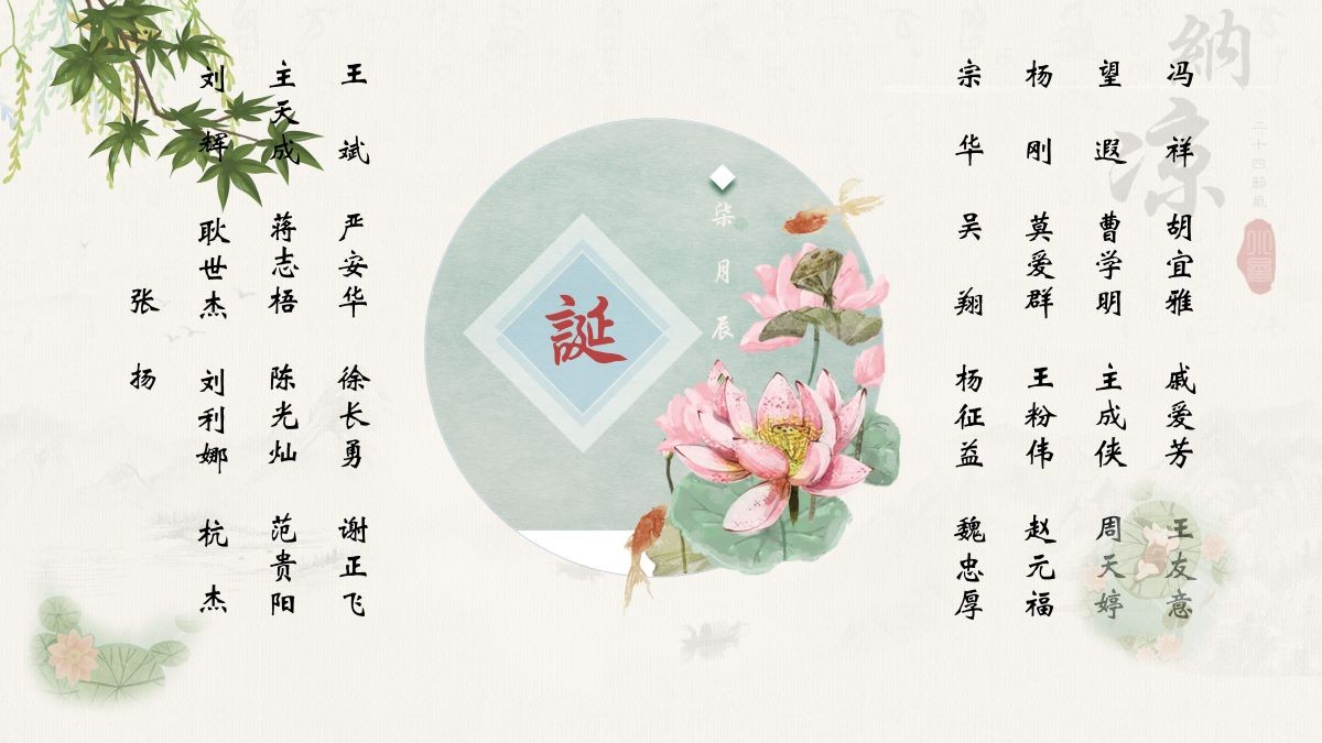 【生日祝?！抗ё?7月生日的員工生日快樂！