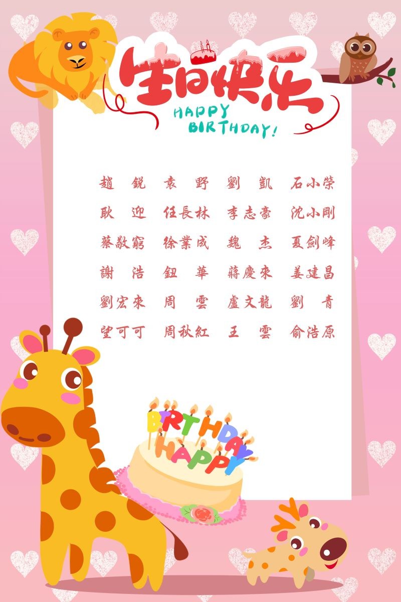 【生日祝?！抗ё?8月生日的員工生日快樂！